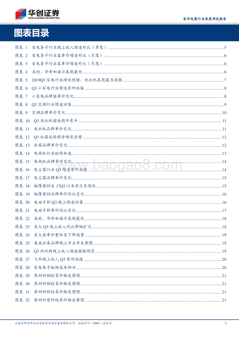 家用电器行业电商渠道2019Q3数据分析及总结：冰洗表现领跑行业，空调集中度持续提升.pdf_第3页