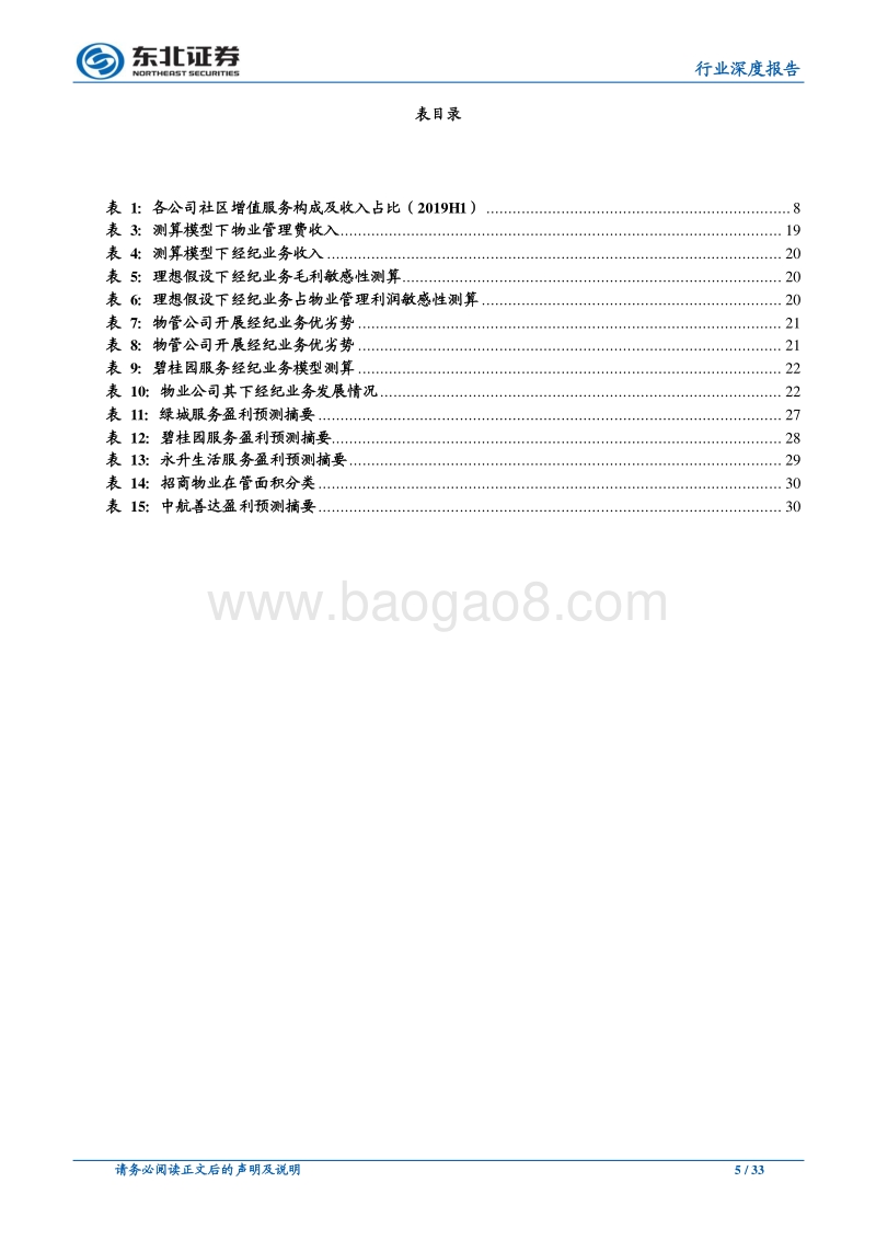 物管行业深度报告（2）：物业管理、房屋经纪的融合探讨不止于基础服务，做广义的社区服务提供商.pdf_第5页