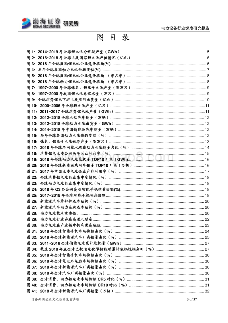 电力设备行业深度研究报告：需求驱动行业进步，动力电池崛起正当时.pdf_第3页