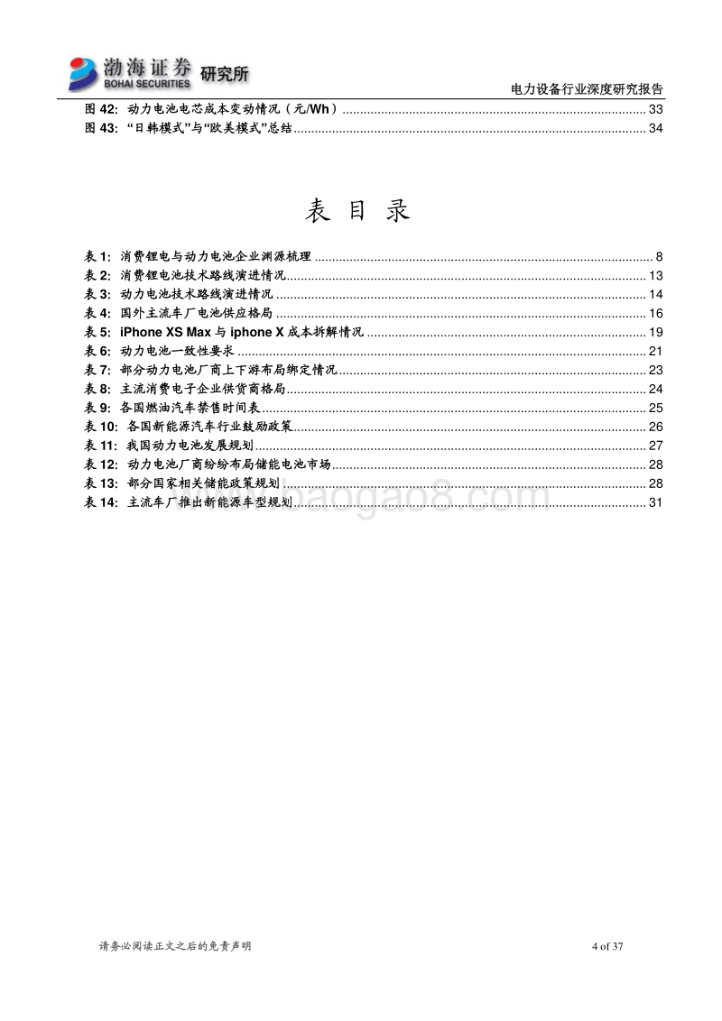 电力设备行业深度研究报告：需求驱动行业进步，动力电池崛起正当时.pdf_第4页