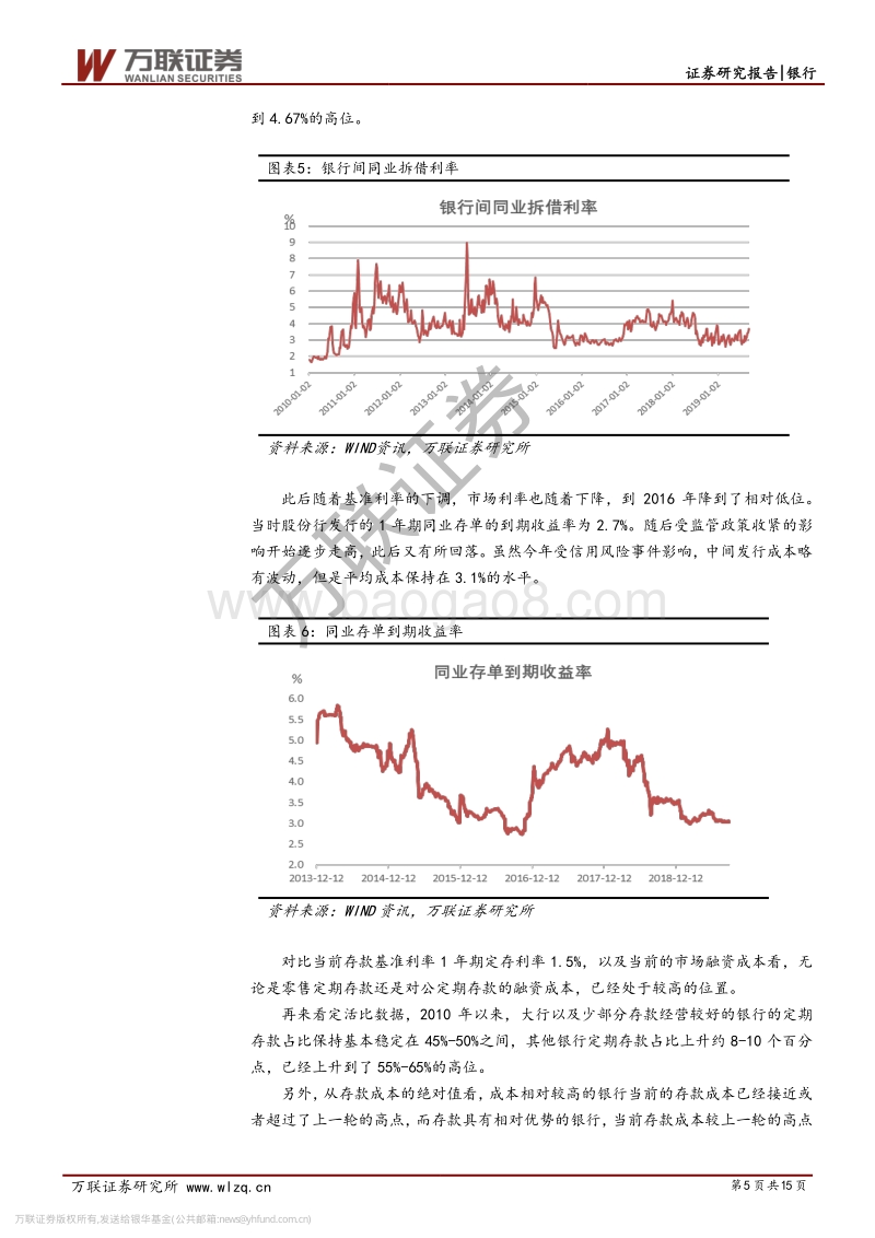 银行行业投资策略报告：当前存款成本处于什么位置.pdf_第5页