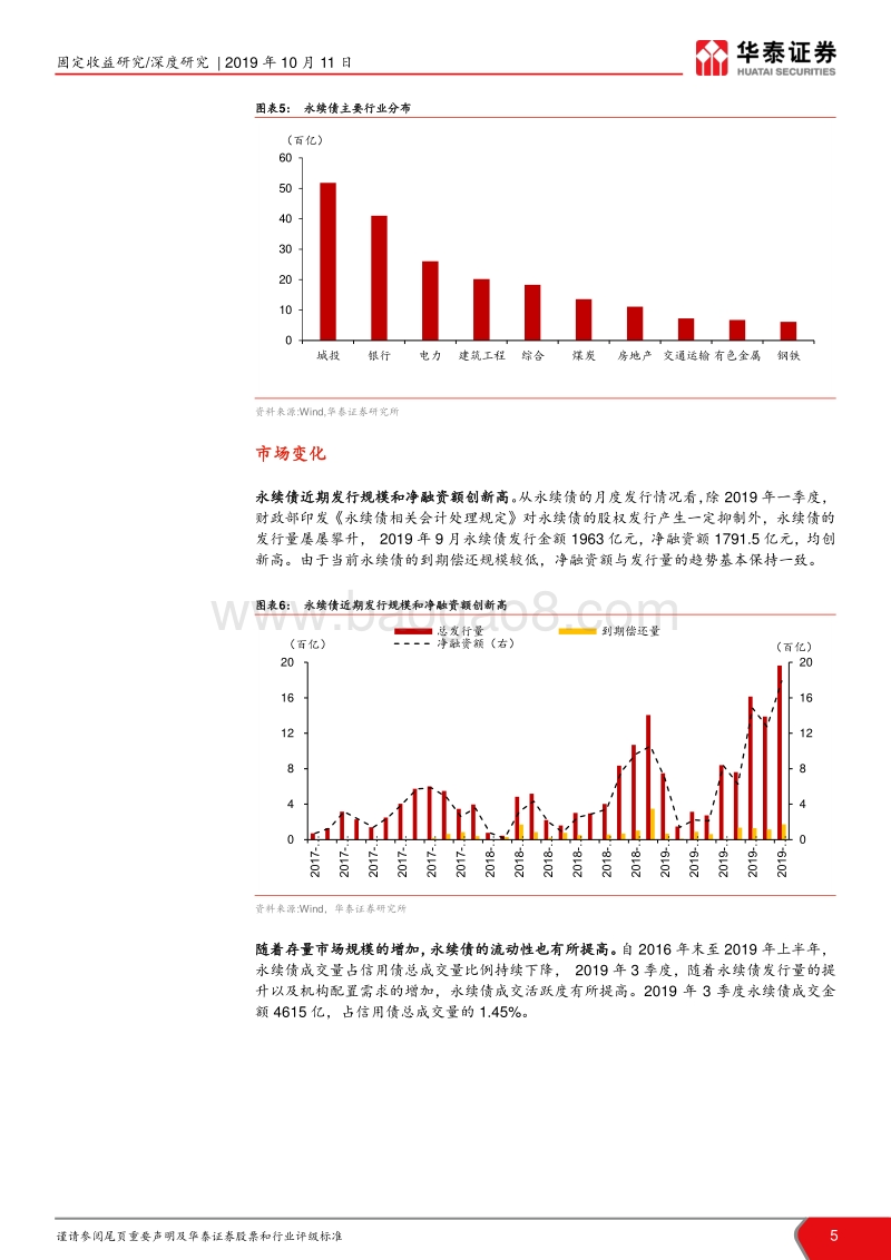 永续债、私募债投资价值分析.pdf_第5页
