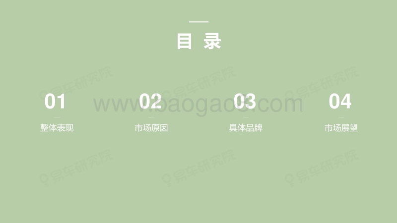 2019简版SUV车市洞察报告.pdf_第3页