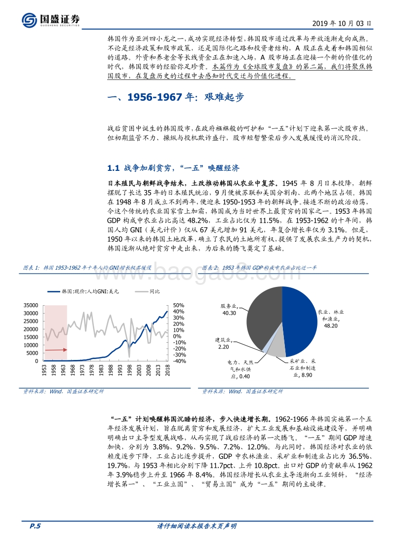 韩国股市变迁录.pdf_第5页