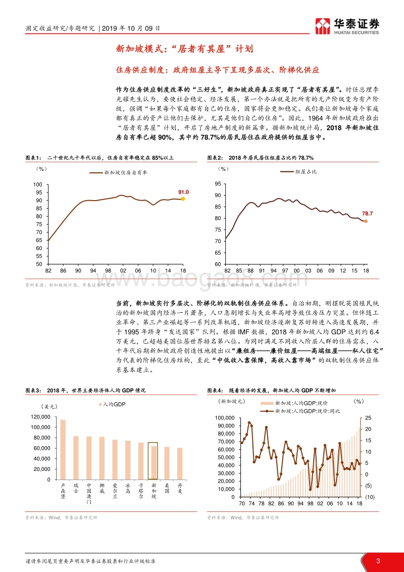 房地产与债市系列专题之一：住房制度启示录.pdf_第3页