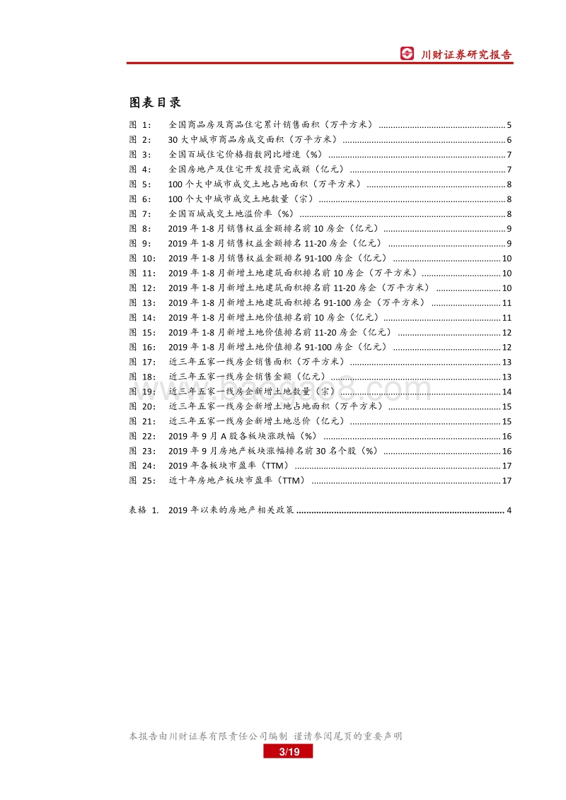 房地产行业2019年四季度策略：销售拿地分化加大，大型房企优势凸显.pdf_第3页