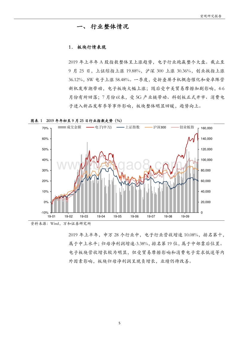 电子行业2019年中报点评：行业整体业绩承压，细分板块结构性分化.pdf_第5页