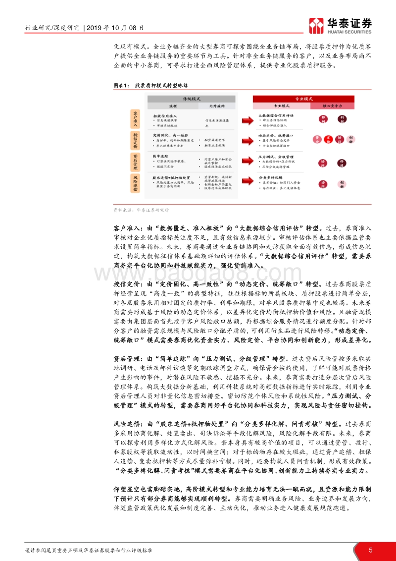券商业务模式深度研究系列之二：探寻券商股票质押转危为安之路.pdf_第5页