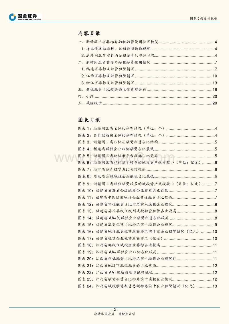城投非标手册——华东篇下（2019版）.pdf_第2页