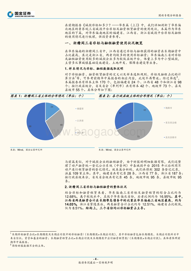 城投非标手册——华东篇下（2019版）.pdf_第4页