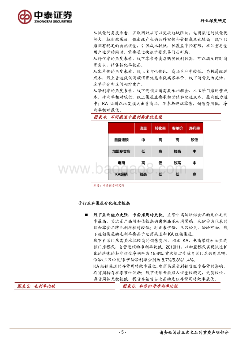 零食渠道研究：电商活力依旧，线下价值重估.pdf_第5页