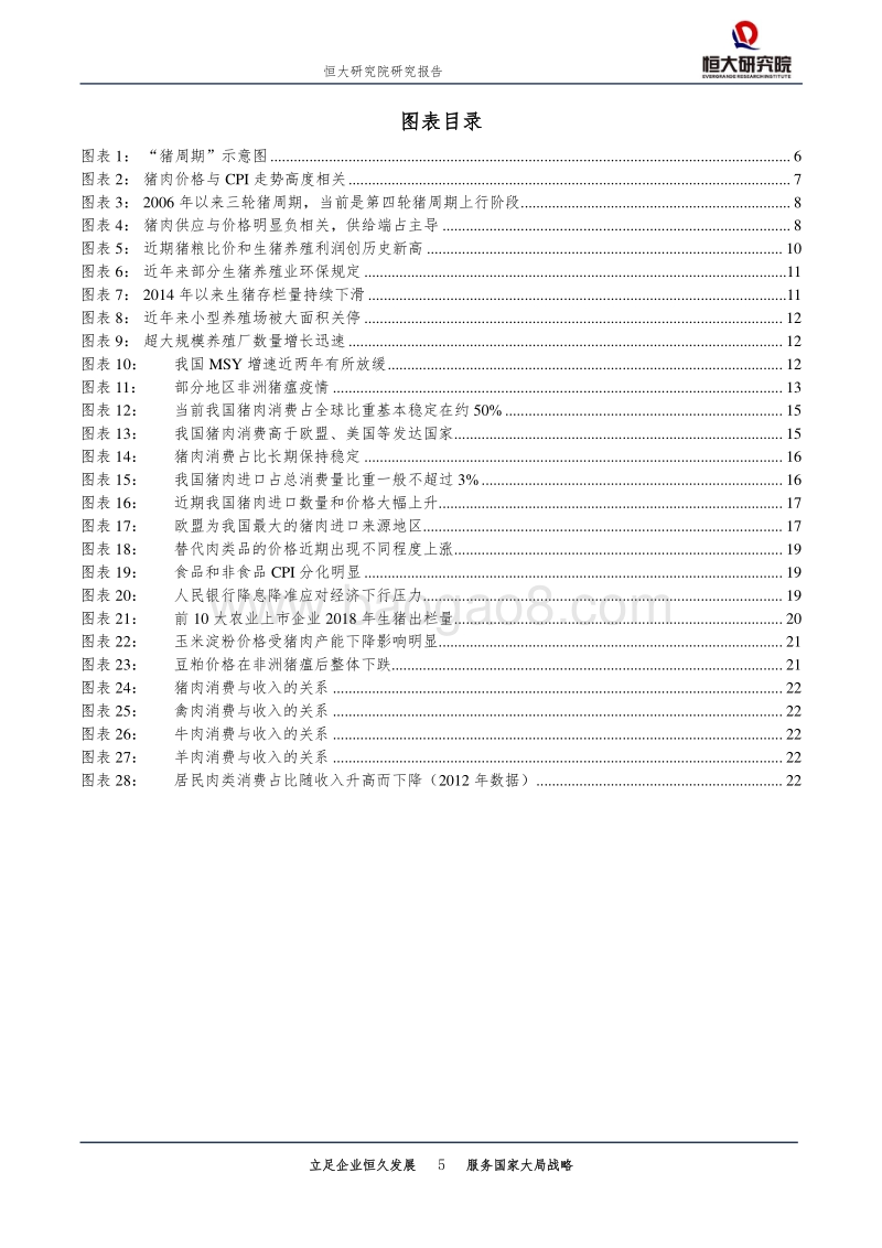 一只特立独行的猪：超级猪周期的成因、影响及应对.pdf_第5页