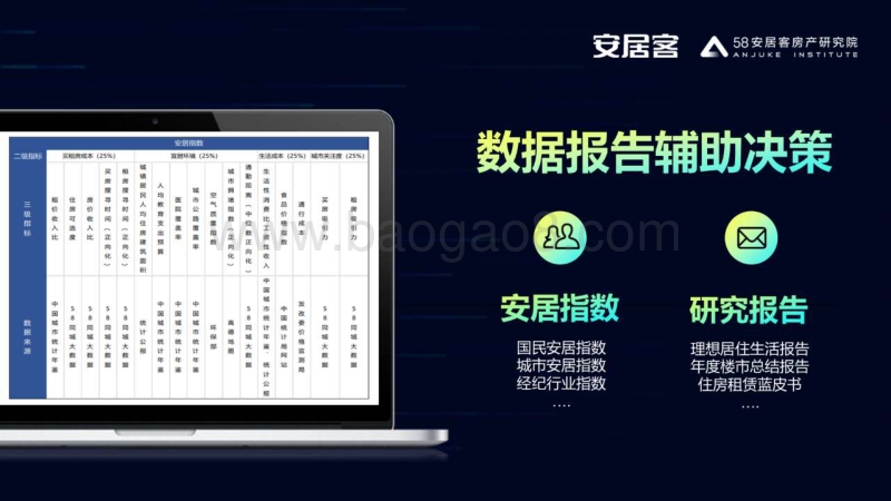 2019年1季度长沙理想安居购房指数报告.pdf_第5页