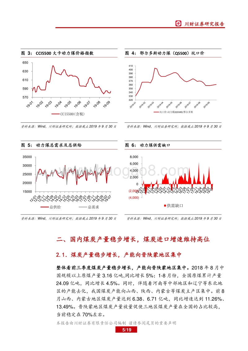 煤炭行业2019年四季度策略报告：动力煤需求疲软，焦炭产能收缩预期加强.pdf_第5页