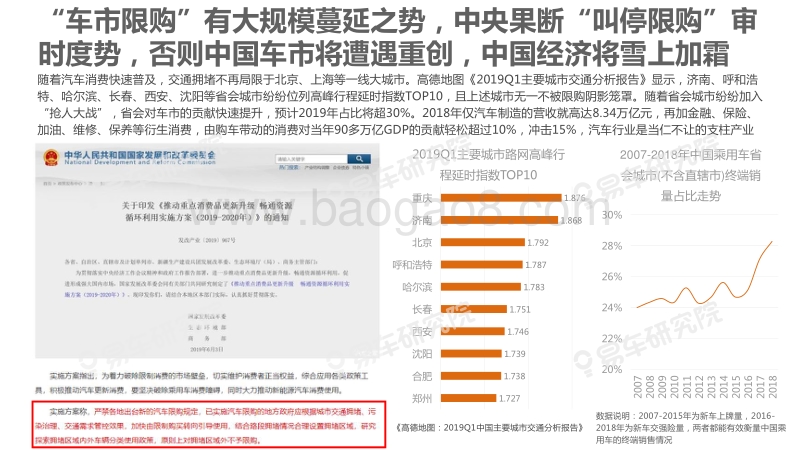 2019简版放宽限购洞察报告.pdf_第5页