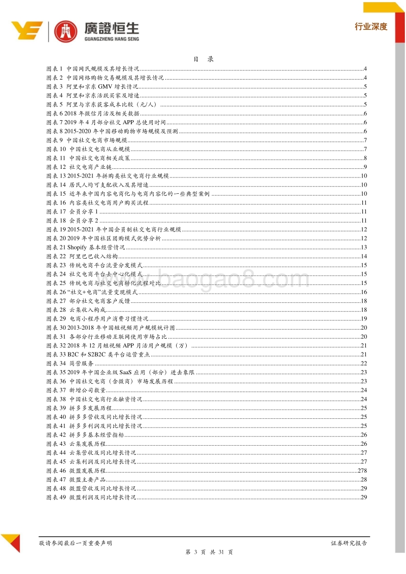 社交电商万亿市场待启，资本助力行业龙头涌现.pdf_第3页