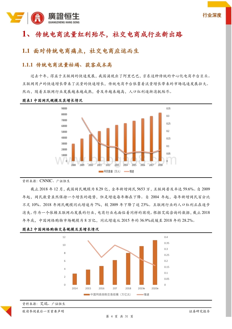 社交电商万亿市场待启，资本助力行业龙头涌现.pdf_第4页