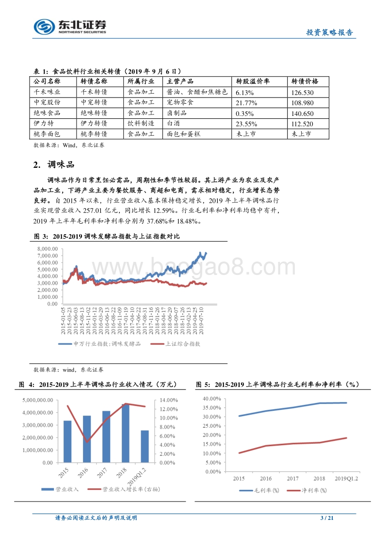 食品饮料行业转债分析.pdf_第3页