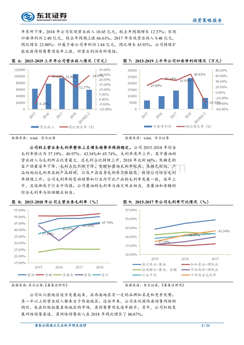 食品饮料行业转债分析.pdf_第5页
