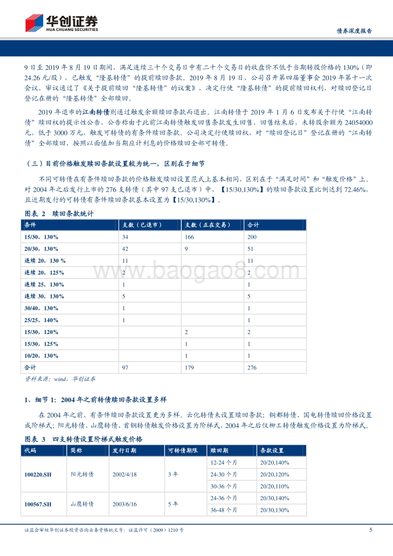 可转债研究手册系列之三：可转债赎回众生相.pdf_第5页