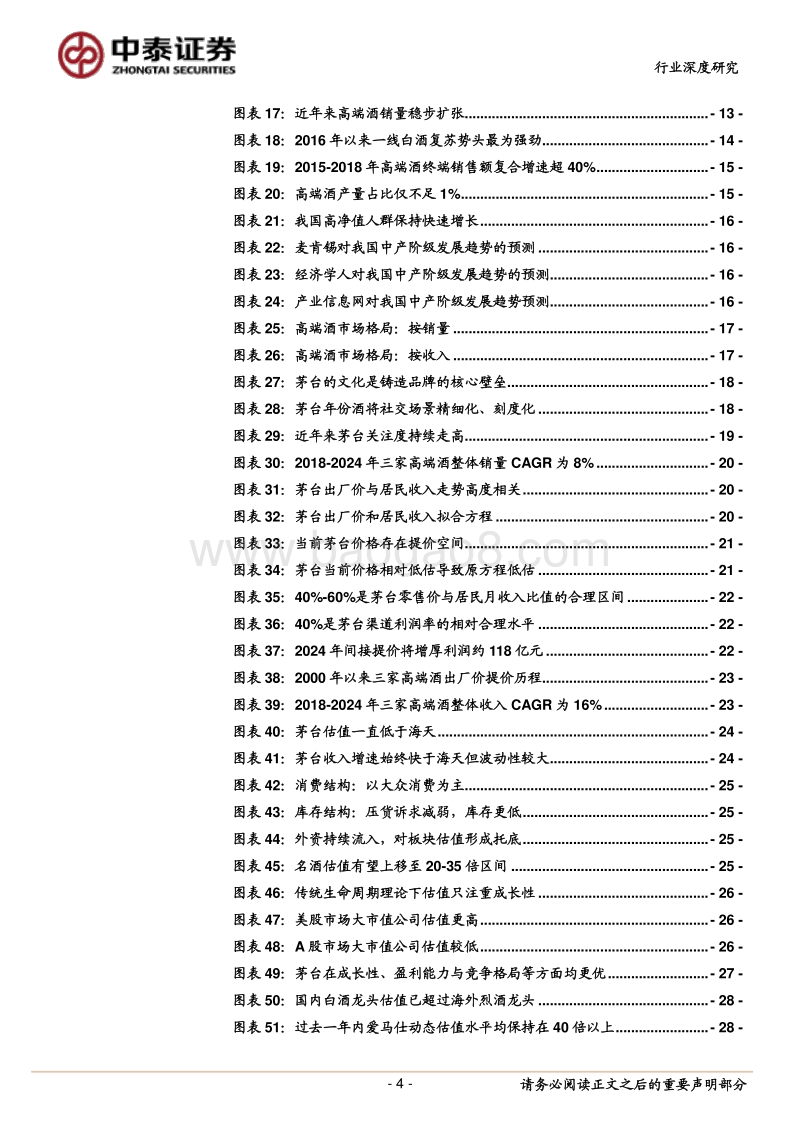 高端酒行业深度报告：登高而望远，来者犹可追.pdf_第4页