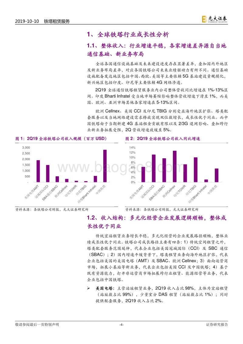 全球铁塔行业深度报告：全球铁塔同业基本面及估值分化详解.pdf_第4页