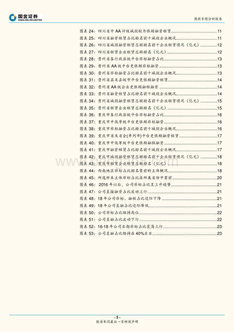 城投非标手册：西南篇（2019版）.pdf_第3页