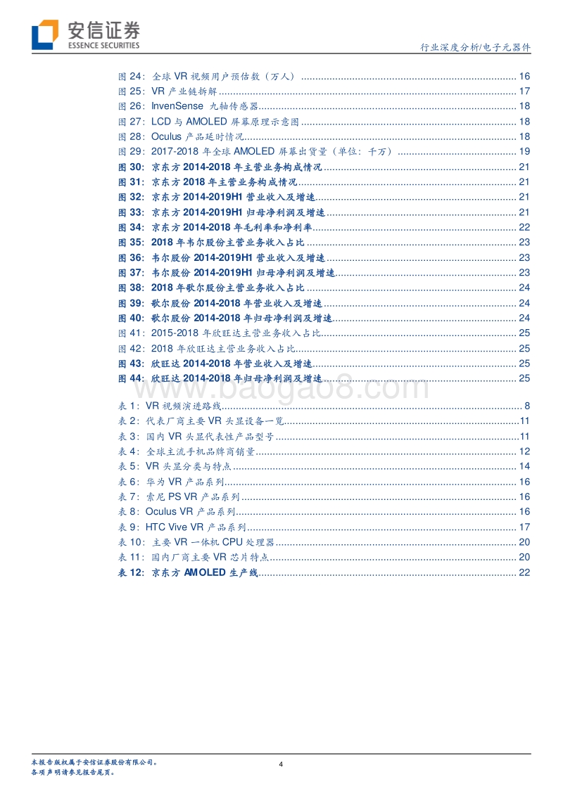 电子元器件行业深度分析：5G风起，VR飞扬.pdf_第4页