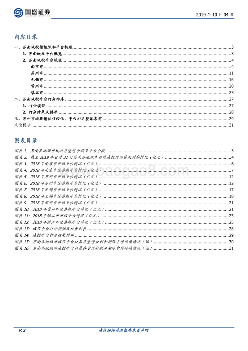 江苏省（苏南篇）169个城投平台详尽数据挖掘（2019）.pdf_第2页