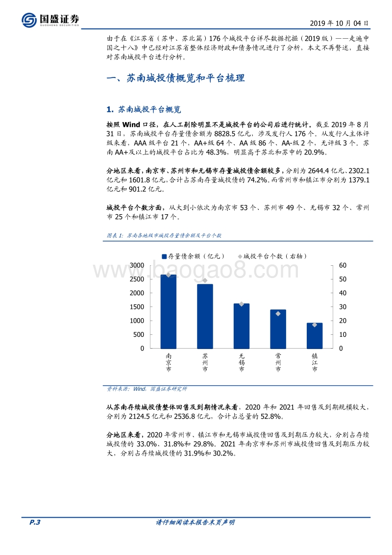 江苏省（苏南篇）169个城投平台详尽数据挖掘（2019）.pdf_第3页