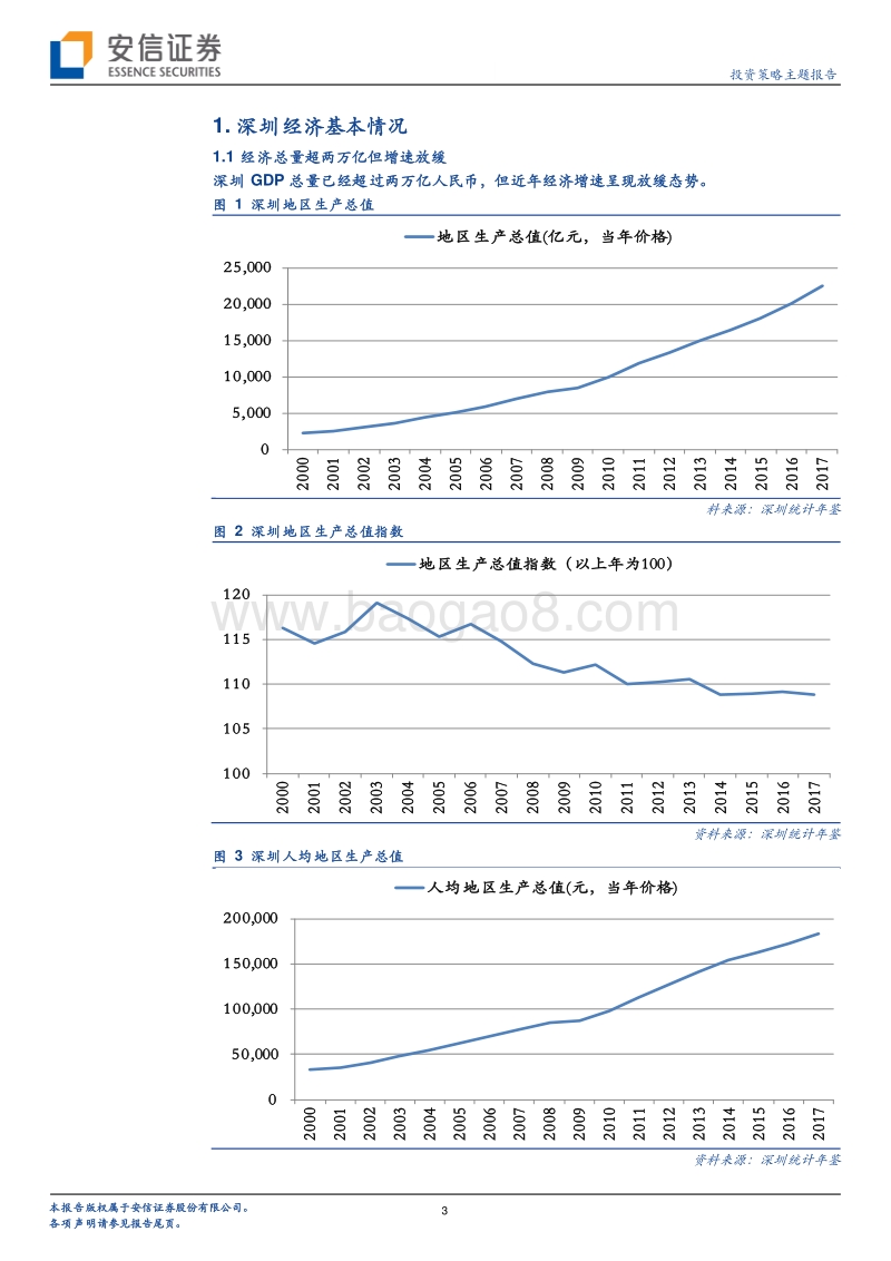 投资策略主题报告：重视深圳的先行示范.pdf_第3页