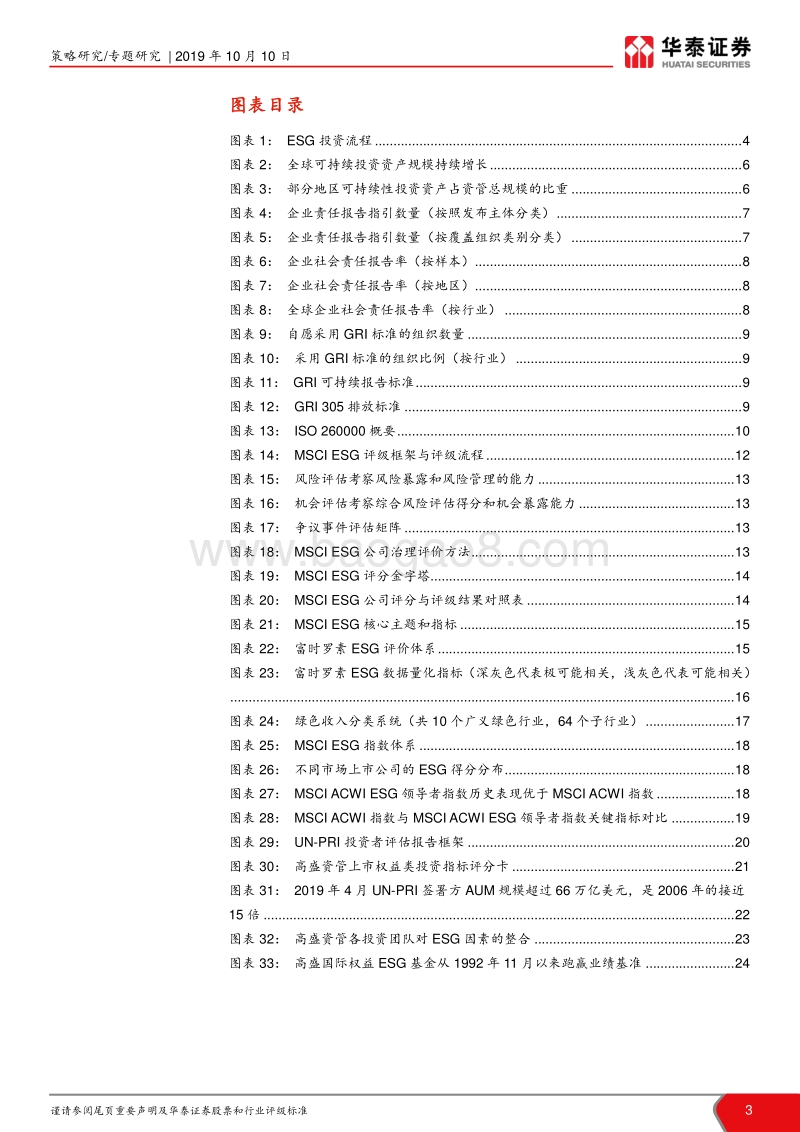 ESG投资研究系列之一：海外ESG投资全景手册.pdf_第3页