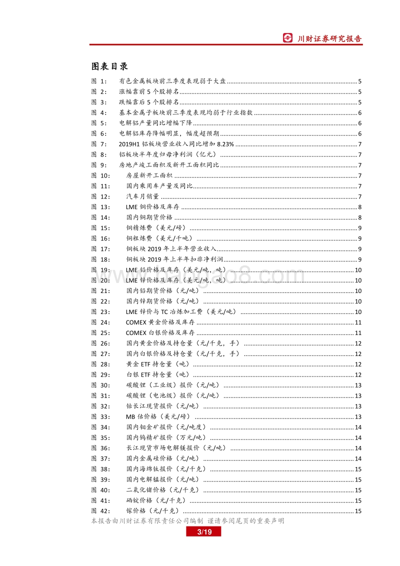 有色金属行业2019年四季度展望：贵金属配置价值增加，关注基本金属边际改善.pdf_第3页