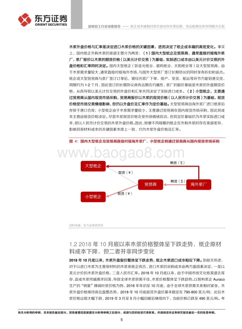基于企业存货计价方法比较的视角：纸企成本端相对浆价波动存在滞后期，发运船期及库存周期为主因.pdf_第5页