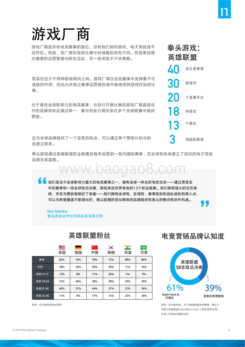 2019电竞营销品牌研究报告.pdf_第5页