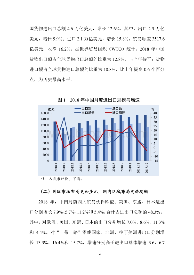 2019年春季中国对外贸易形势报告.pdf_第2页