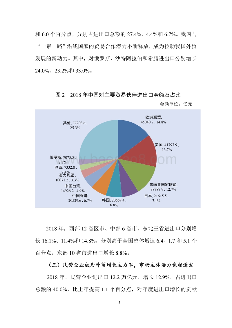 2019年春季中国对外贸易形势报告.pdf_第3页