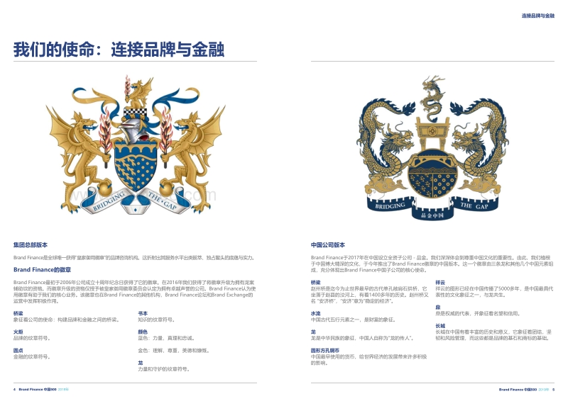 2019年度中国最有价值品牌500强报告.pdf_第3页