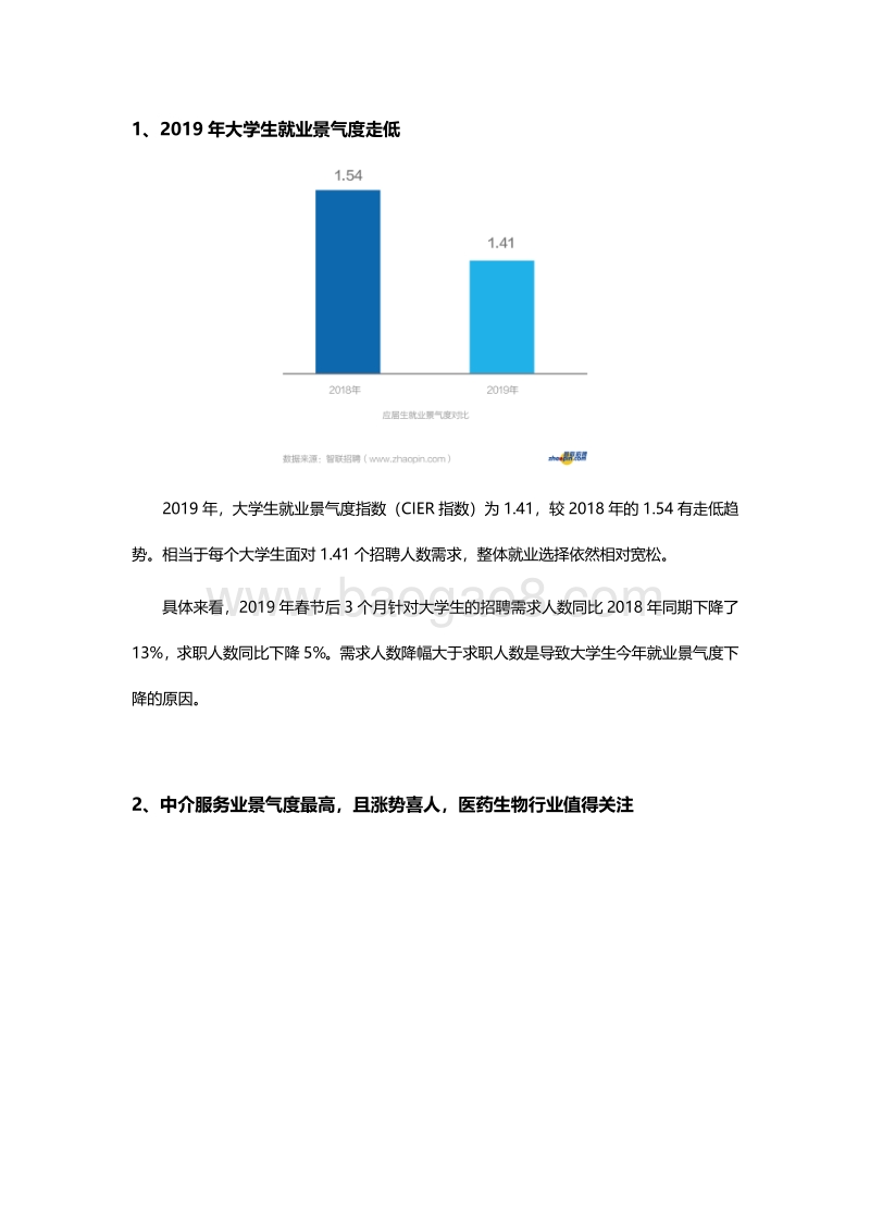 2019年大学生求职指南.pdf_第3页