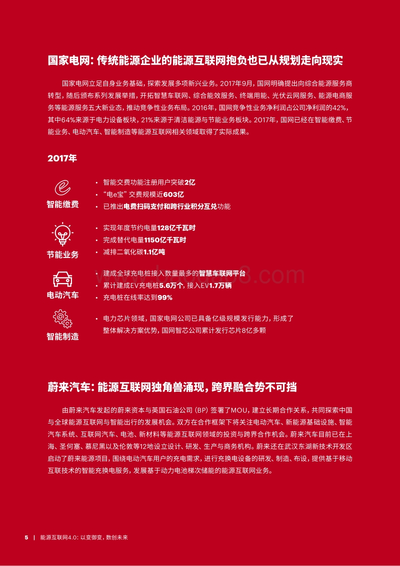 能源互联网4.0：以变御变，数创未来.pdf_第5页