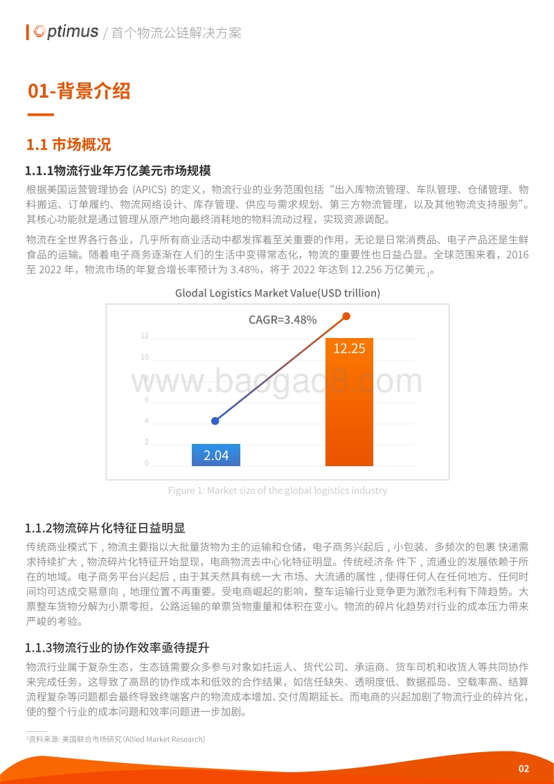 优流链白皮书：支持区块链的物流协议和DApps平台.pdf_第4页