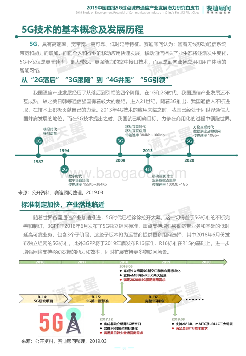 2019中国首批5G试点城市通信产业发展潜力研究白皮书.pdf_第5页
