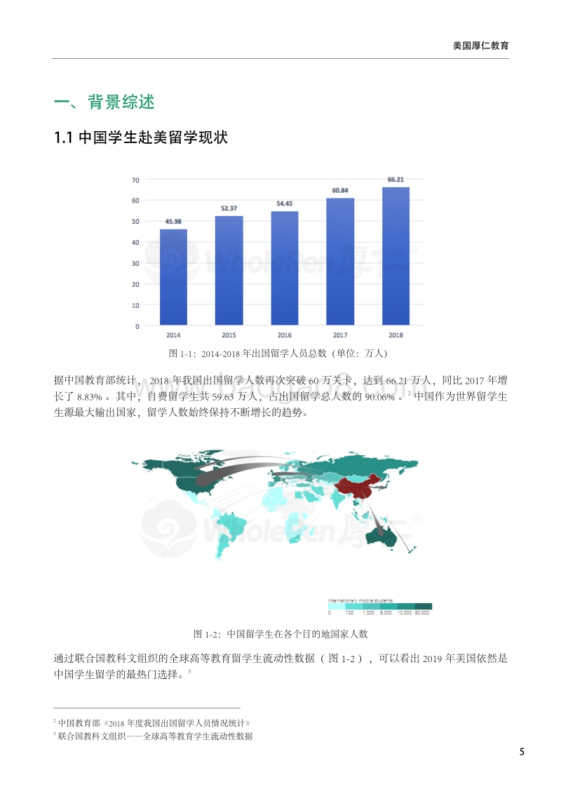 2019留美中国学生现状白皮书.pdf_第5页
