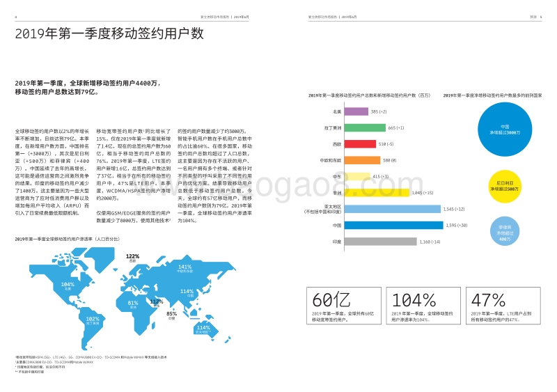 2019年6月爱立信移动市场报告.pdf_第3页