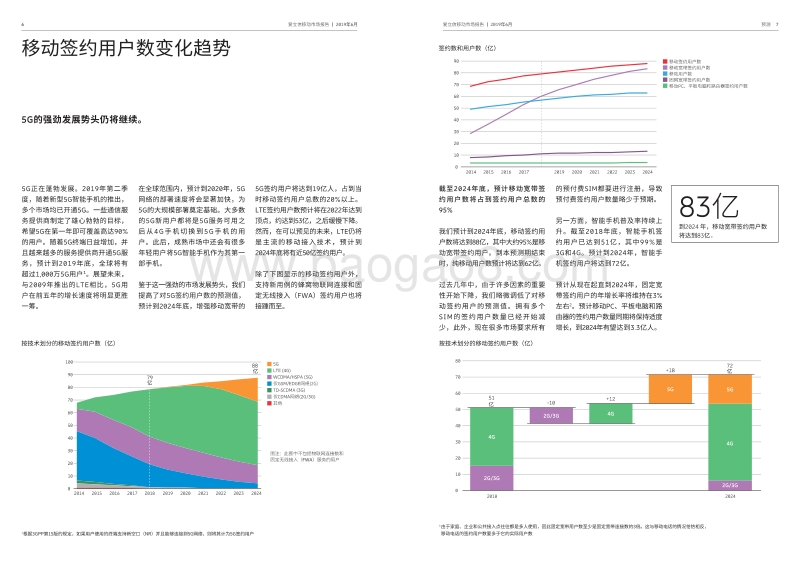 2019年6月爱立信移动市场报告.pdf_第4页