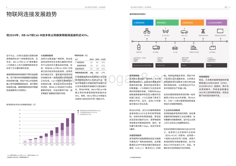 2019年6月爱立信移动市场报告.pdf_第5页