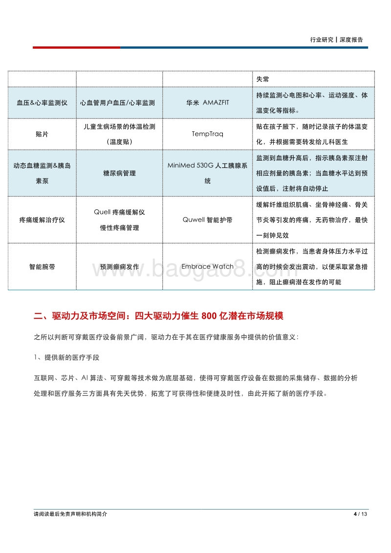 可穿戴医疗设备：将成医疗器械下一个价值挖掘点.pdf_第4页