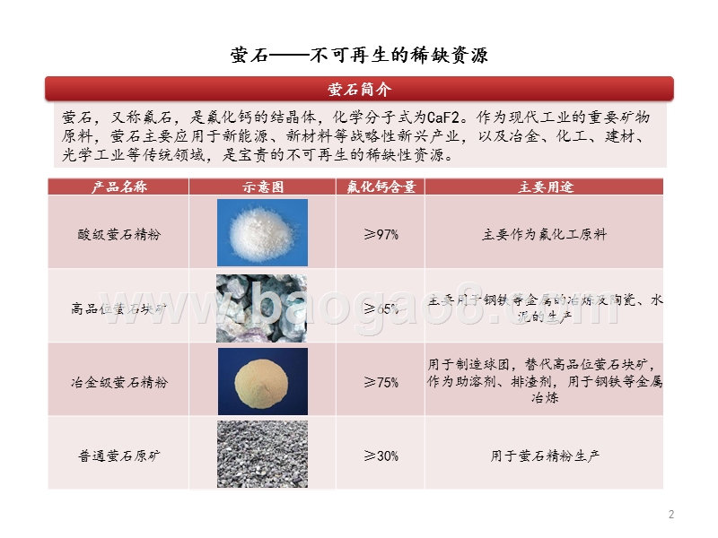 2019-2020萤石行业框架分析报告.pptx_第3页