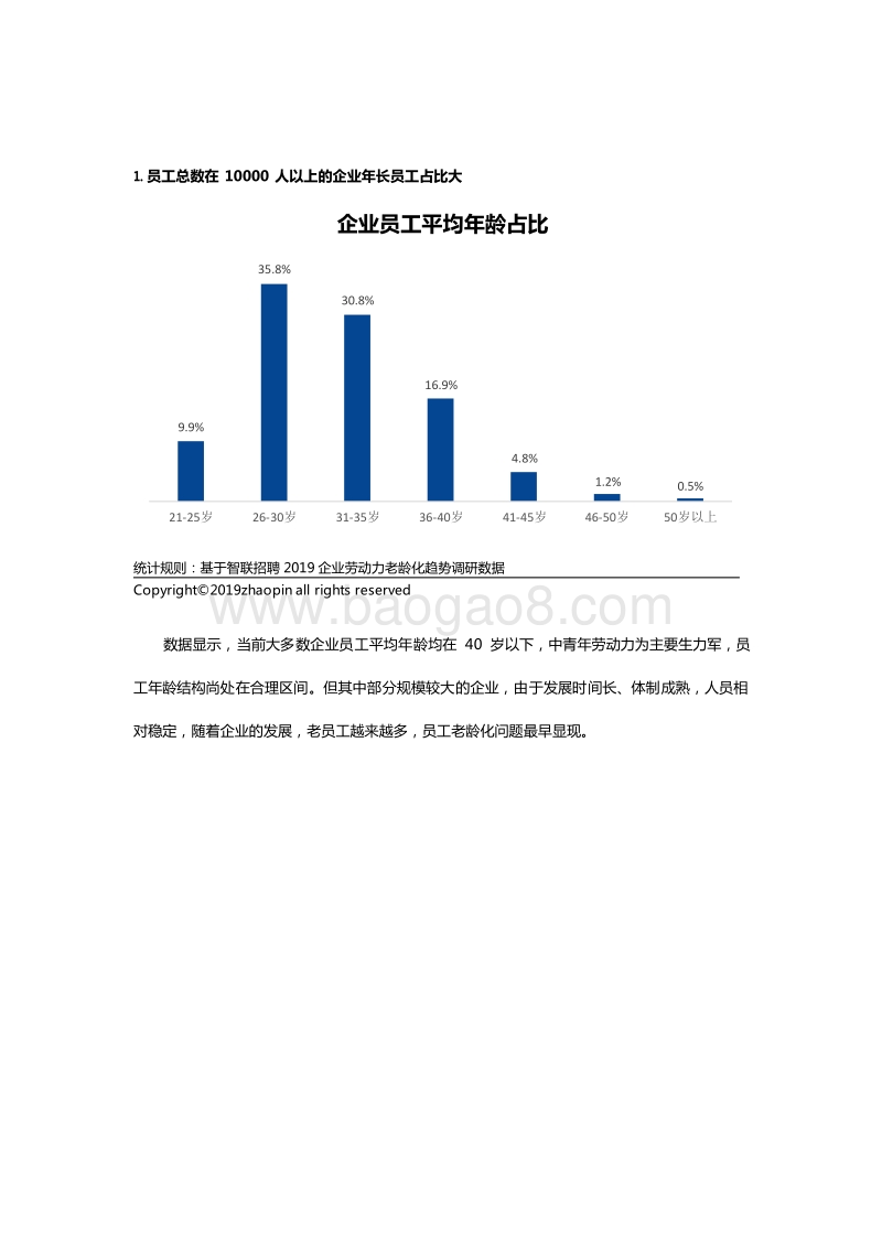 2019-2020企业劳动力老龄化趋势调研分析报告.docx_第4页