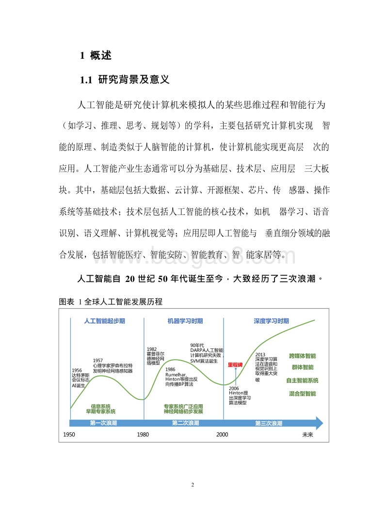 2019-2020先进制造业人工智能发展分析报告.docx_第5页